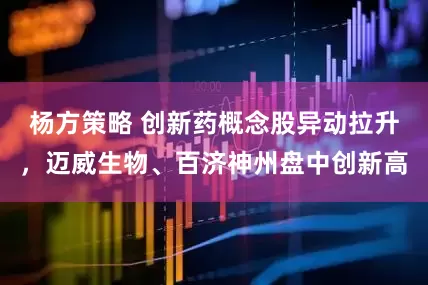 杨方策略 创新药概念股异动拉升，迈威生物、百济神州盘中创新高
